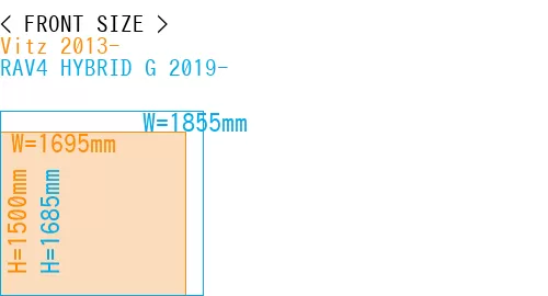 #Vitz 2013- + RAV4 HYBRID G 2019-